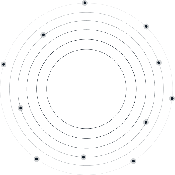 Circle BG